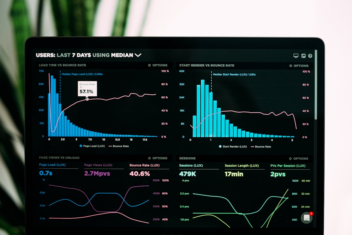 Rank higher and decide with data